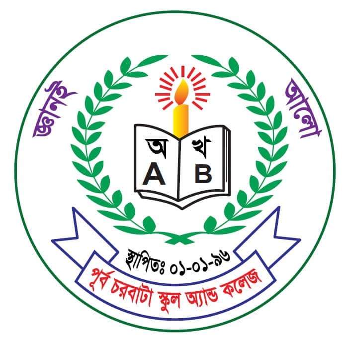 প্রতিষ্ঠান পরিচিতি